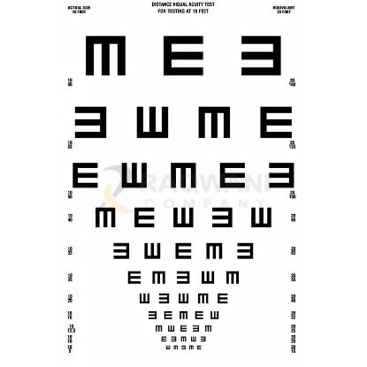 Picture of Eye Chart